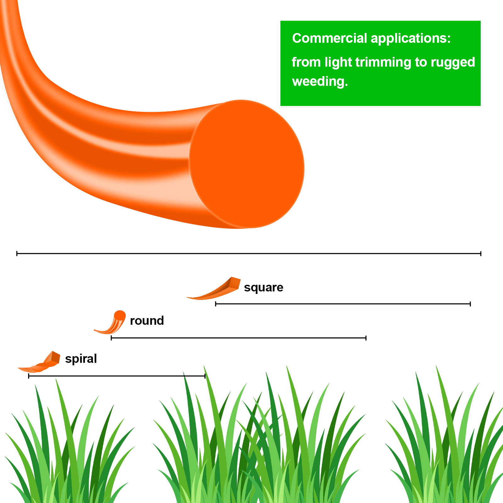 1.6mm~3mm*15M 원형 나일론 트리머 라인 브러 - Gardening Tools Basic 리뷰 및 가격